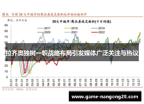 拉齐奥独树一帜战略布局引发媒体广泛关注与热议
