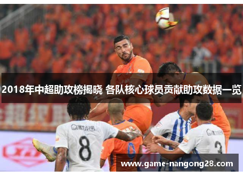 2018年中超助攻榜揭晓 各队核心球员贡献助攻数据一览