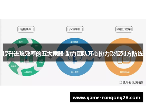 提升进攻效率的五大策略 助力团队齐心协力攻破对方防线