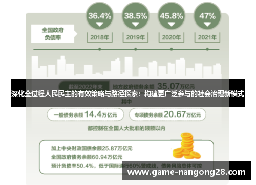 深化全过程人民民主的有效策略与路径探索：构建更广泛参与的社会治理新模式